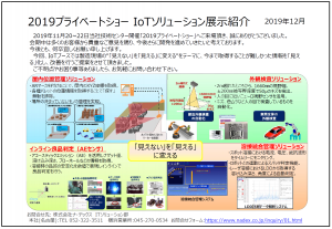 2019PV　ITSブース